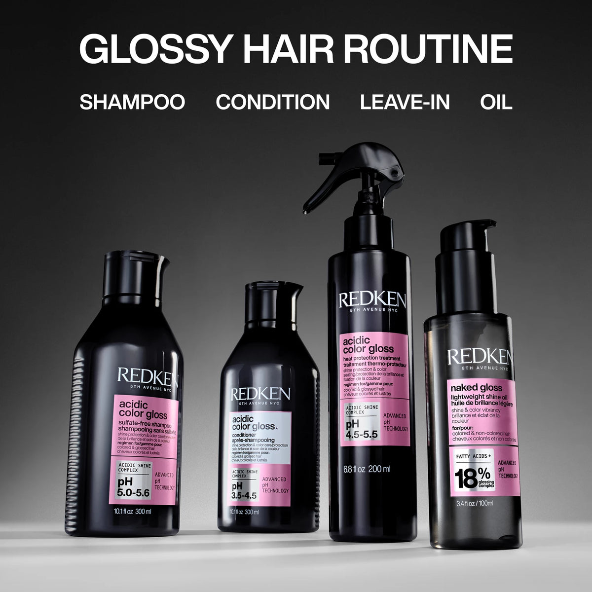 Acidic Color Gloss Shine Bundle - US 6172
