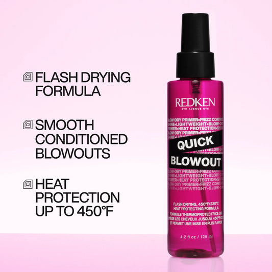 The Signature Blowout Set - US 7405