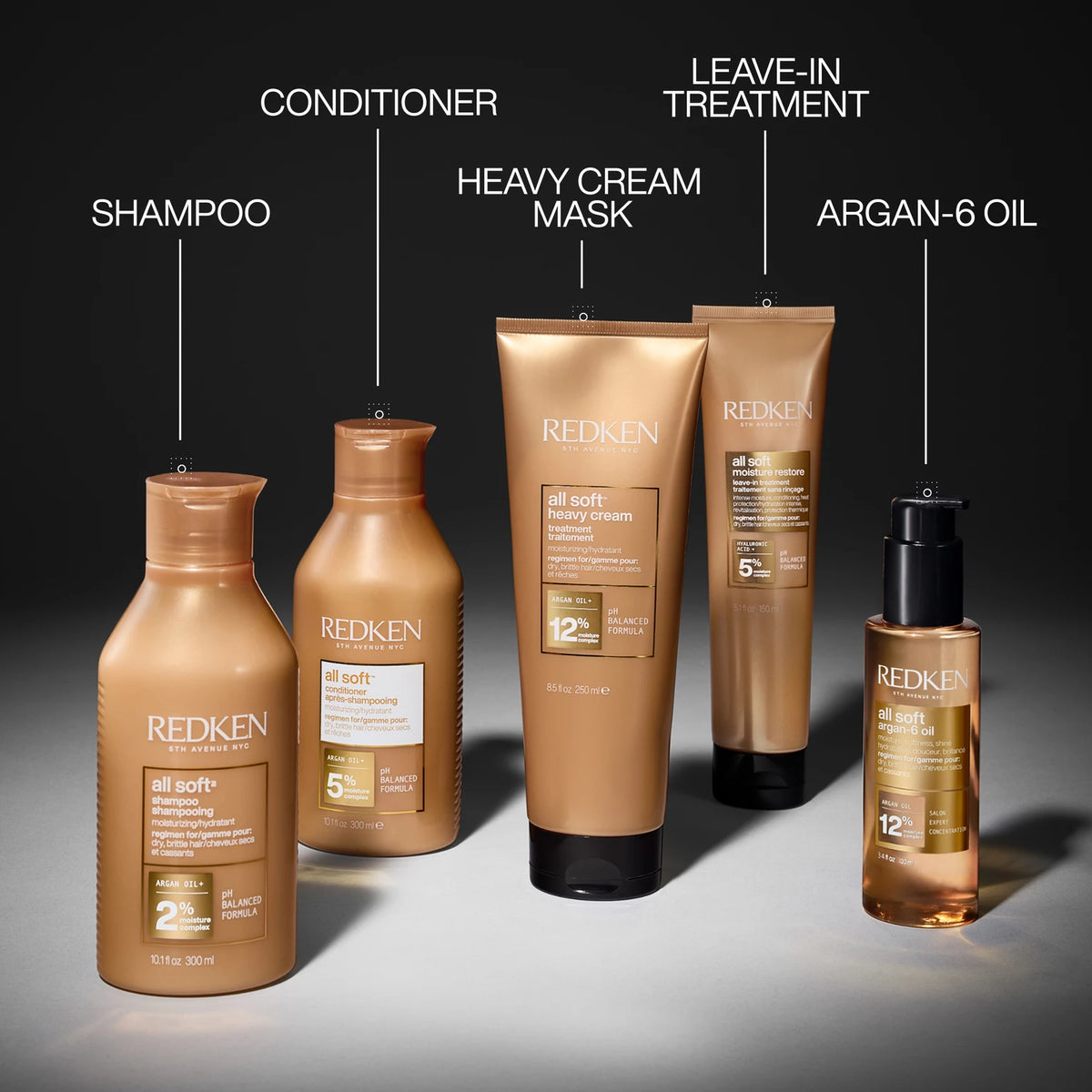 All Soft Trio - US 0456
