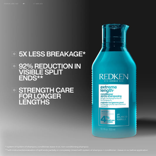 Extreme Length Biotin Conditioner - US 4622