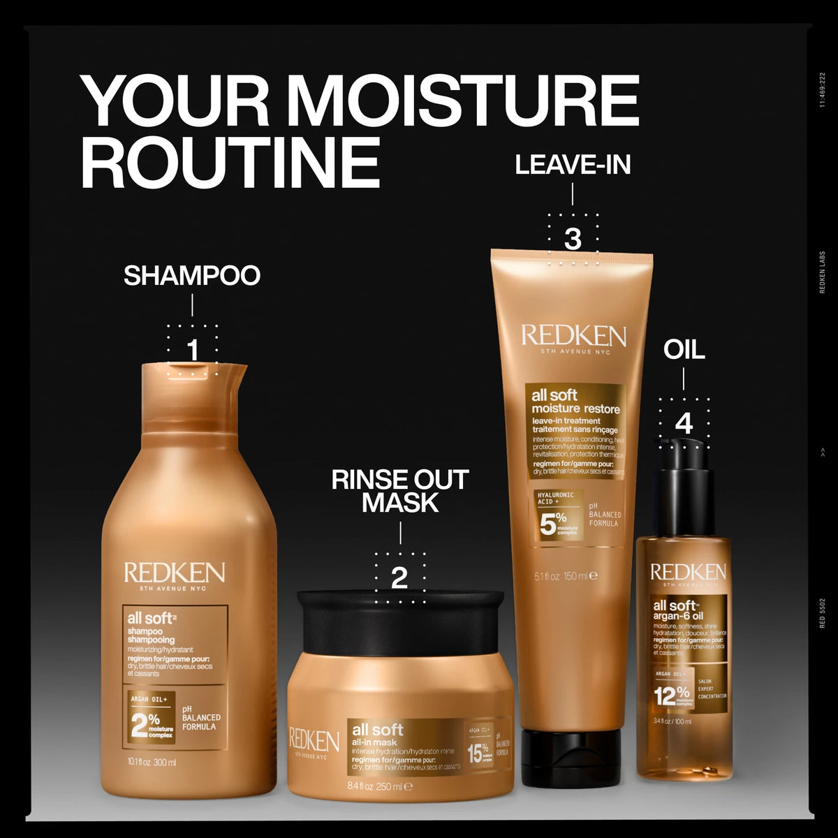 All Soft Deep Moisture Trio - US 7187