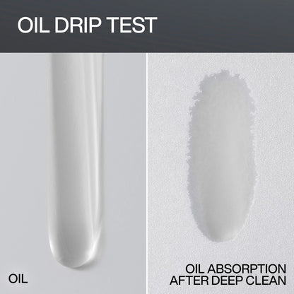 Deep Clean Dry Shampoo - US 0687