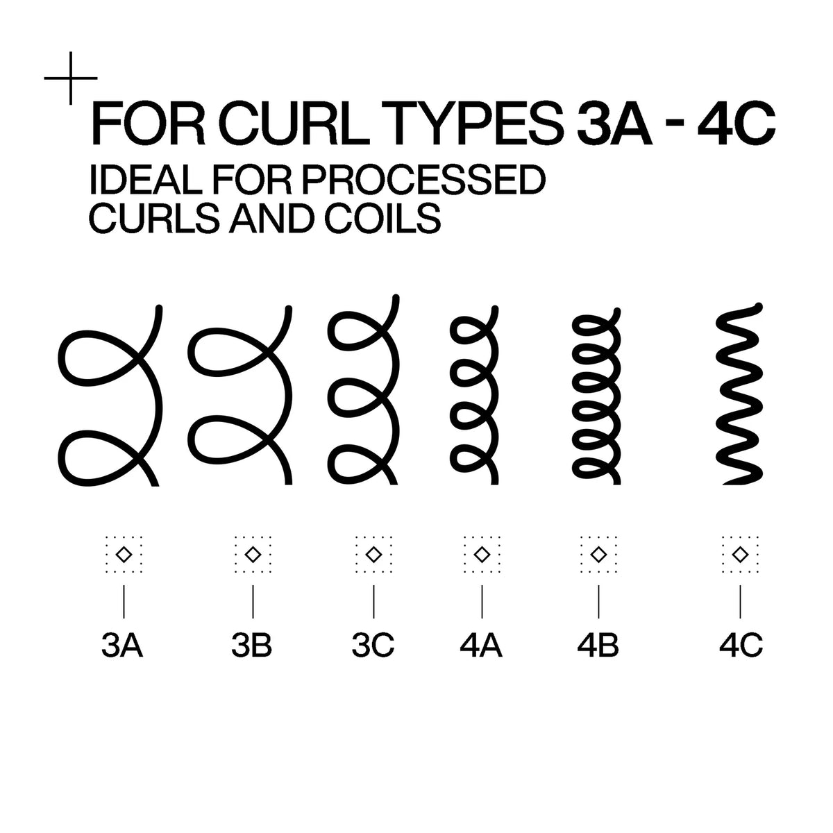 Curl Refreshing Trio - US 1555