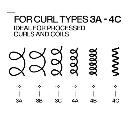 Curl Refreshing Trio - US 1555