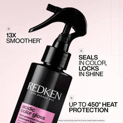 Acidic Color Gloss High Shine Trio - US 5889
