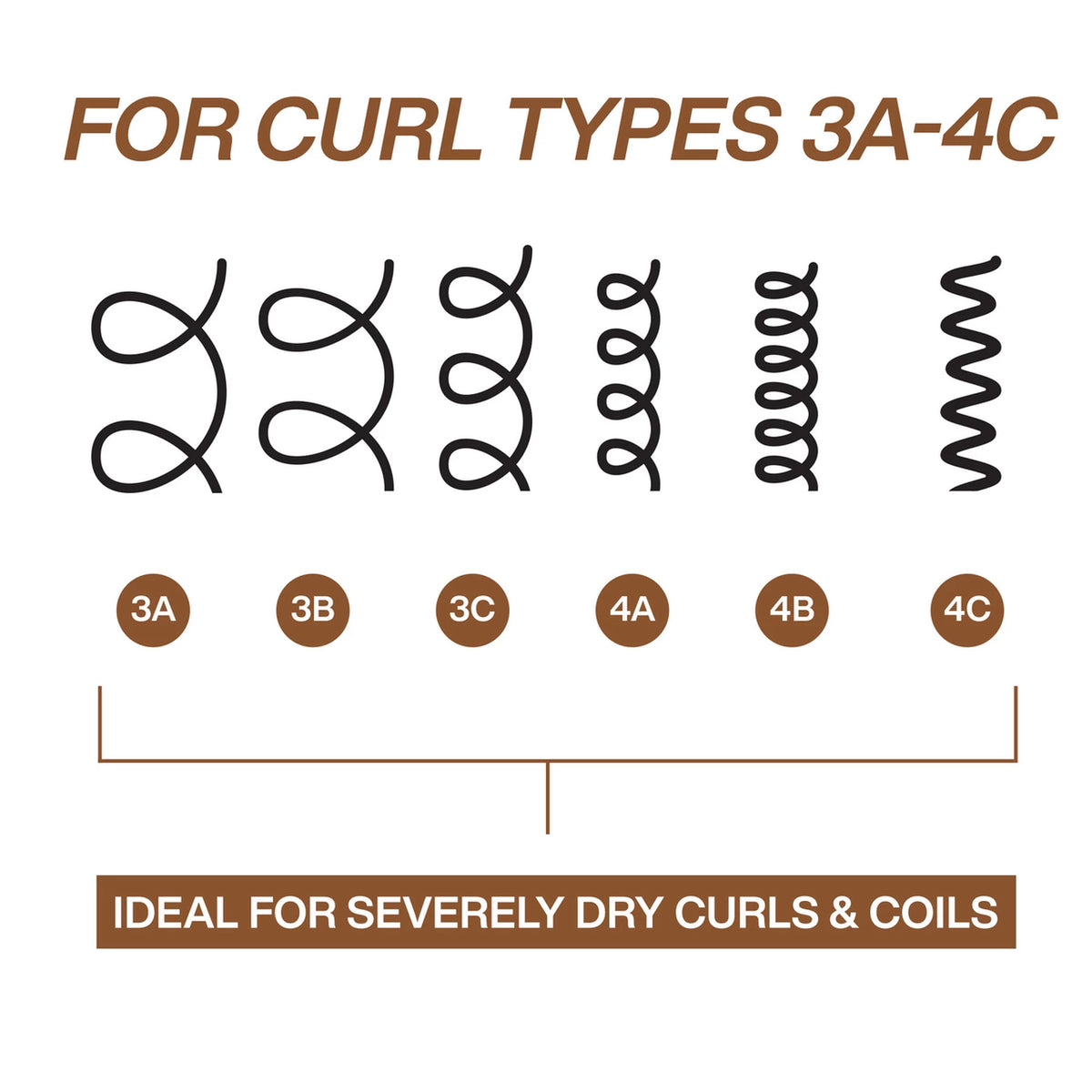 All Soft Mega Curls Duo - US 3728