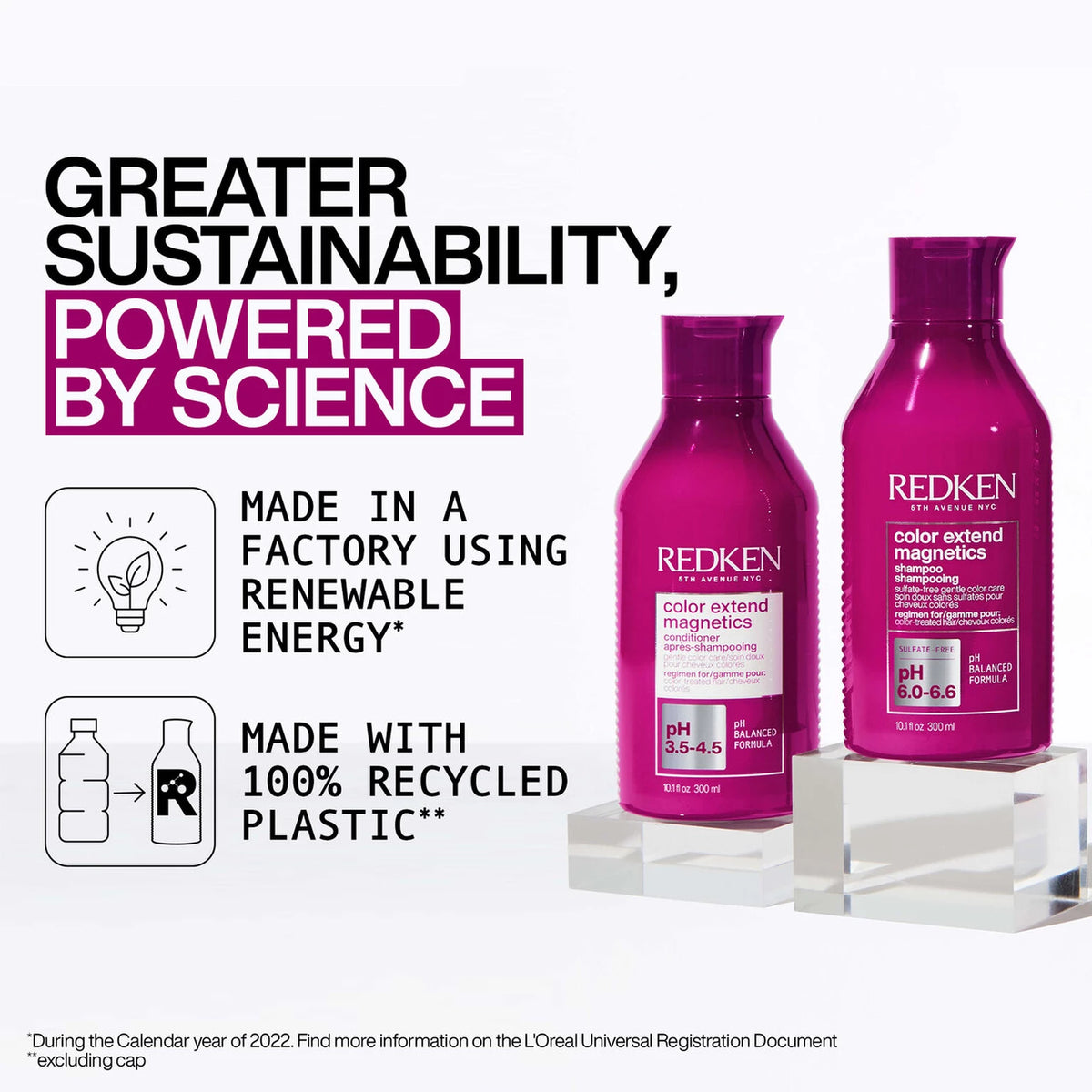 Color Extend Magnetics Sulfate-Free Shampoo - US 4541