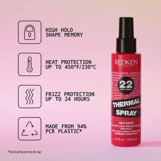 Thermal Spray High Hold - US 1526